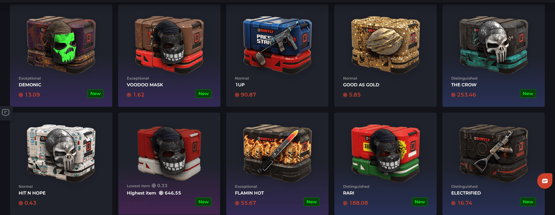 Rust-Case